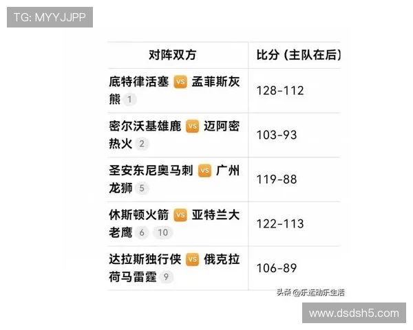 NBA最新直播节目表完整版出炉,精彩赛事不容错过! NBA最新直播节目表完整版出炉,精彩赛事不容错过!